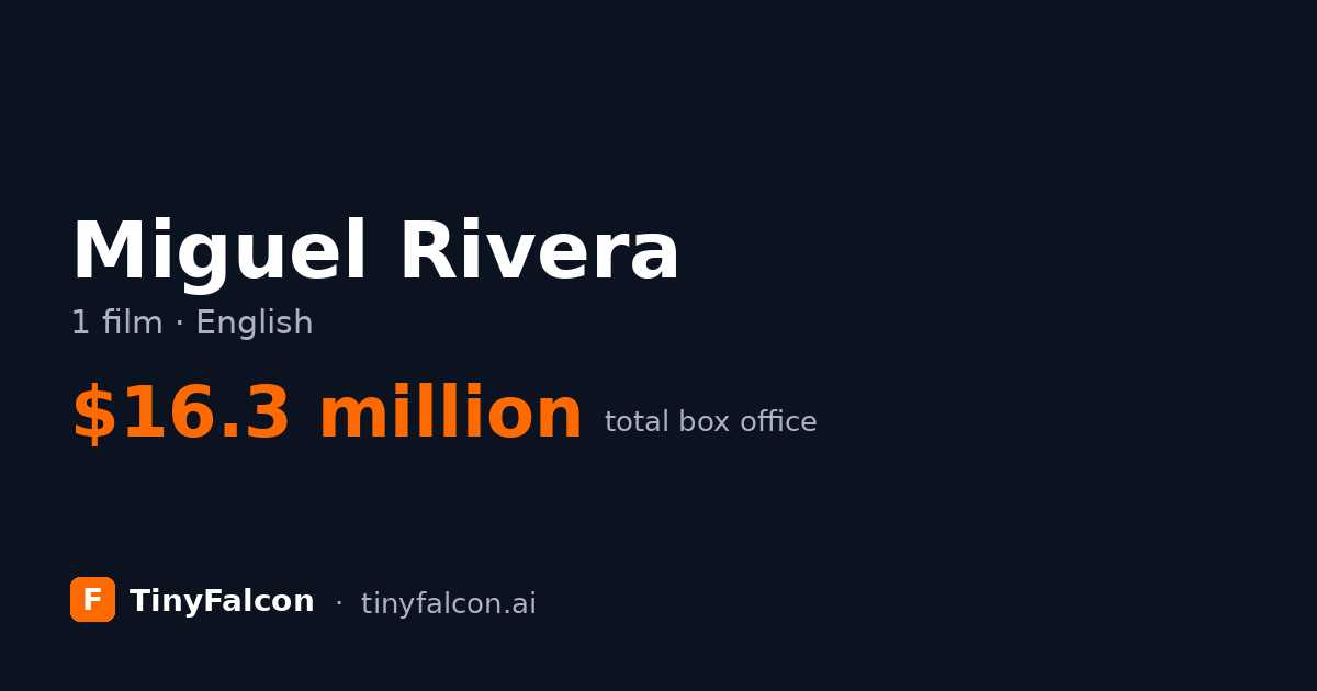 Miguel Rivera