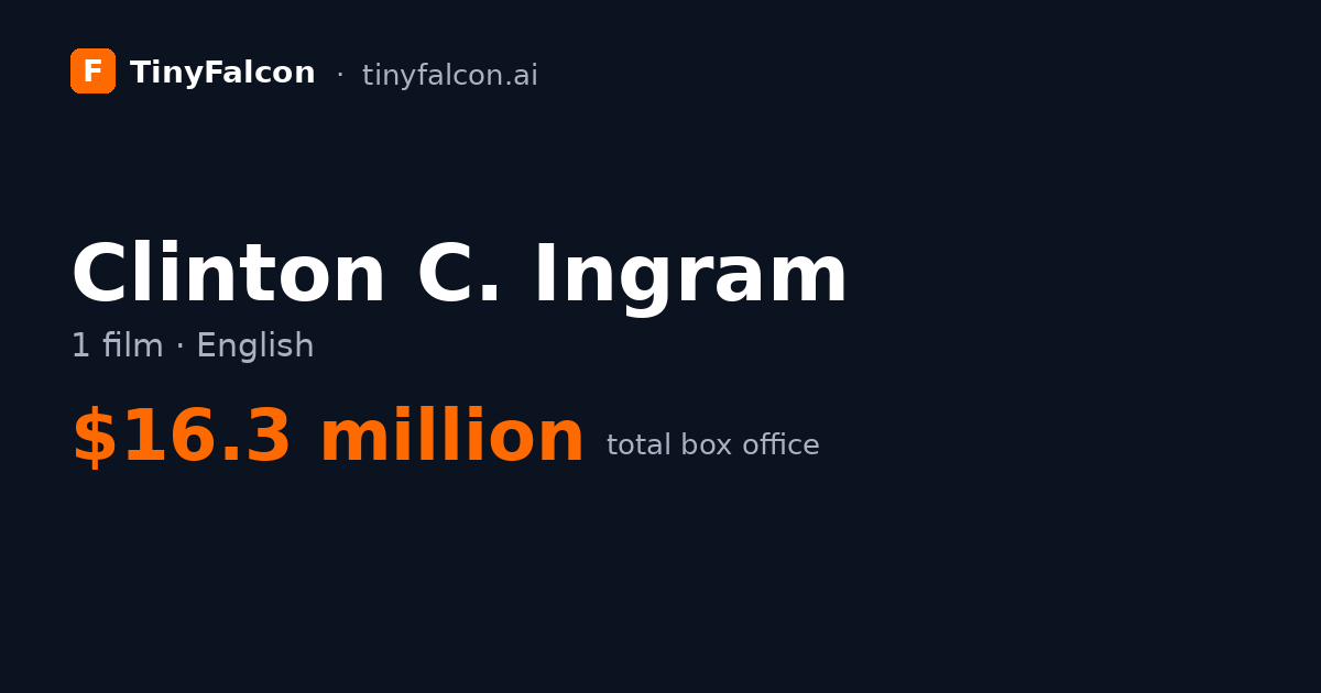 Clinton C. Ingram