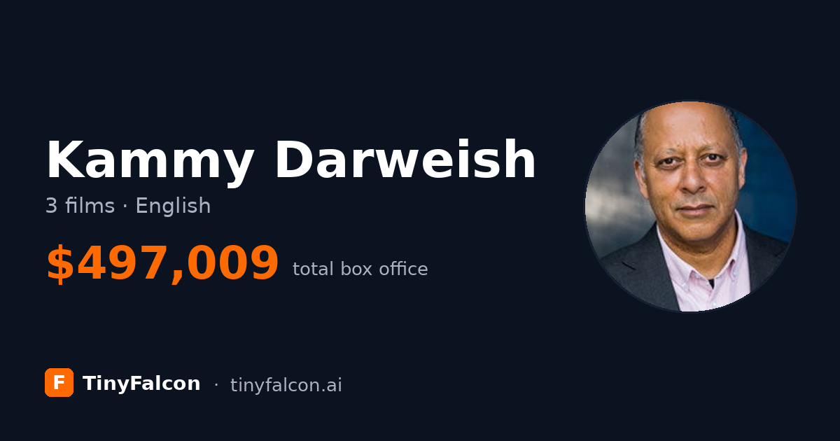 Kammy Darweish