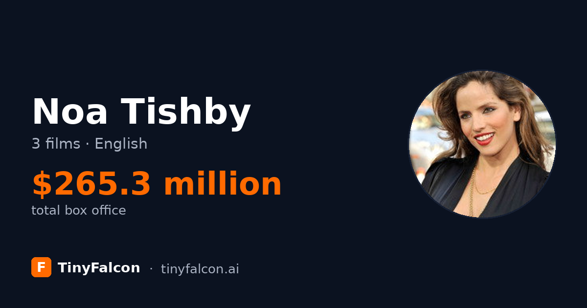 Noa Tishby