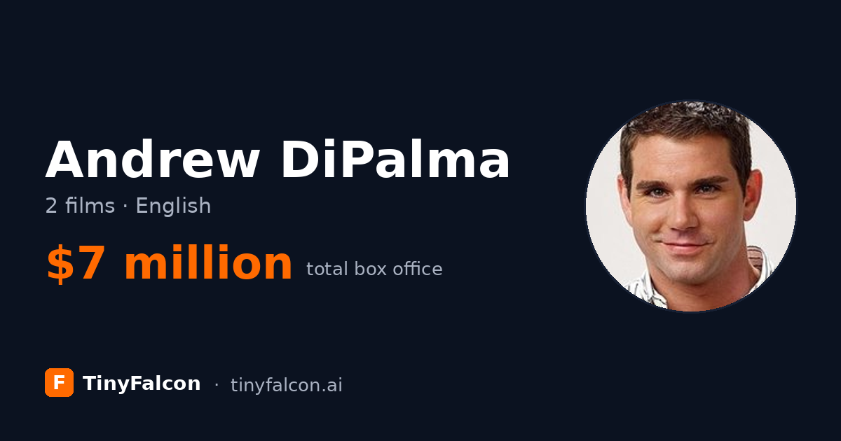 Andrew DiPalma