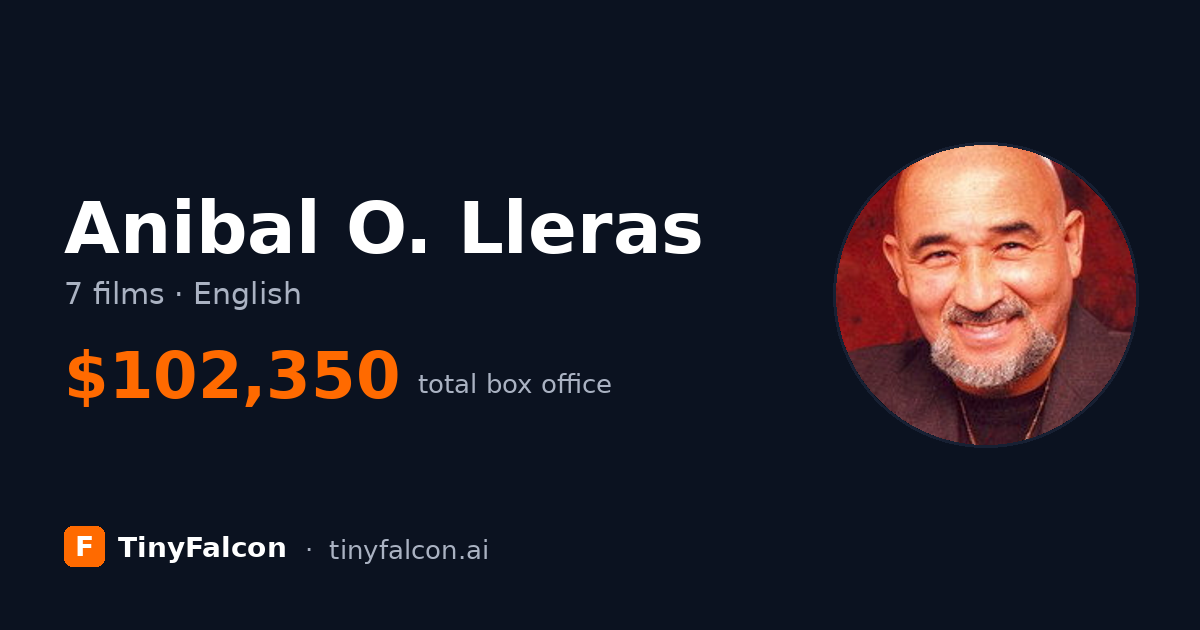 Anibal O. Lleras