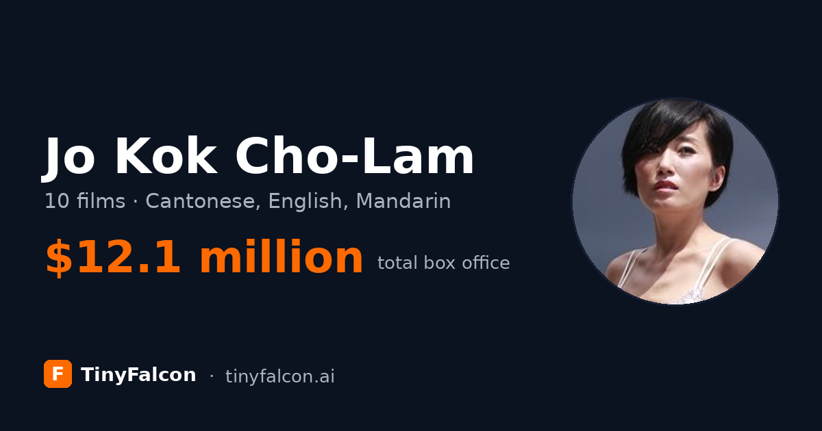 Jo Kok Cho-Lam