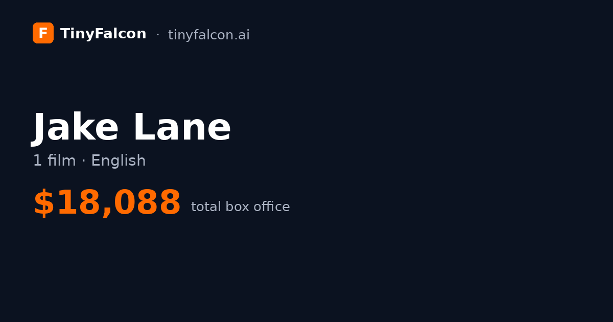 Jake Lane