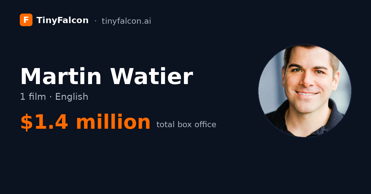Martin Watier