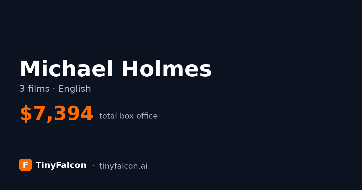 Michael Holmes