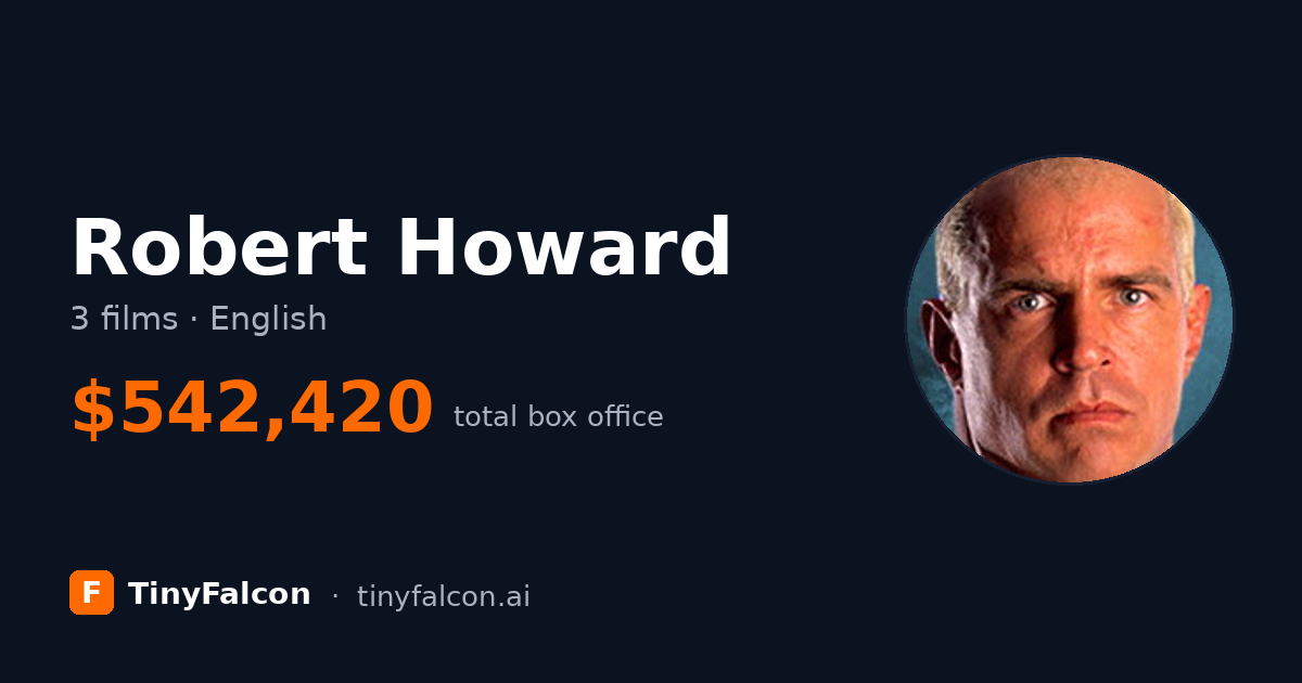 Robert Howard