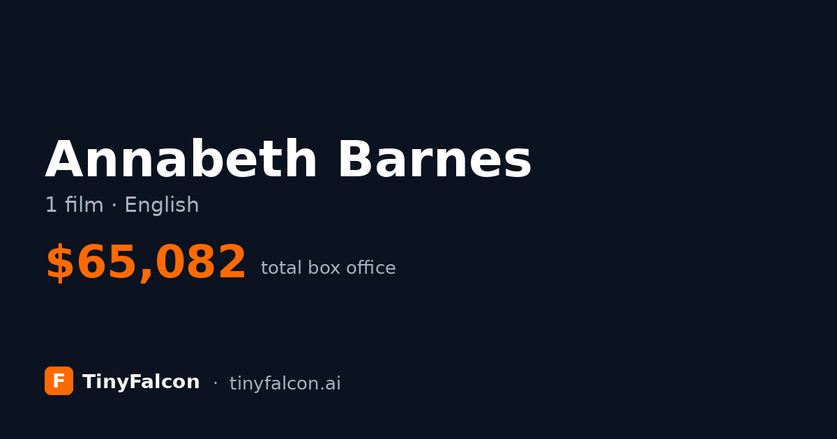 Annabeth Barnes