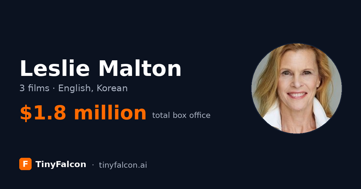 Leslie Malton