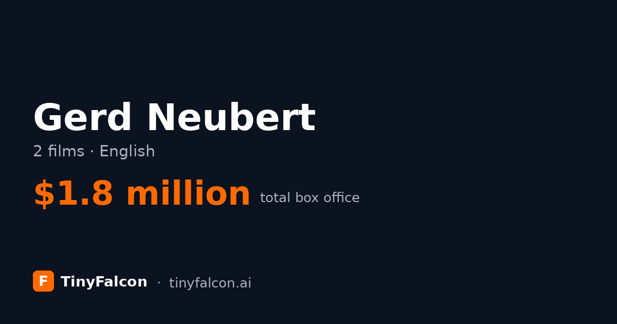 Gerd Neubert