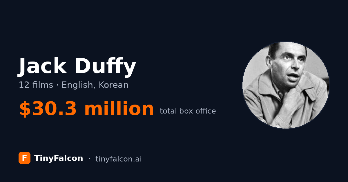 Jack Duffy
