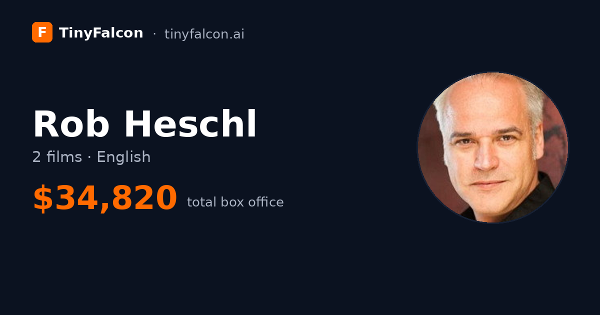 Rob Heschl