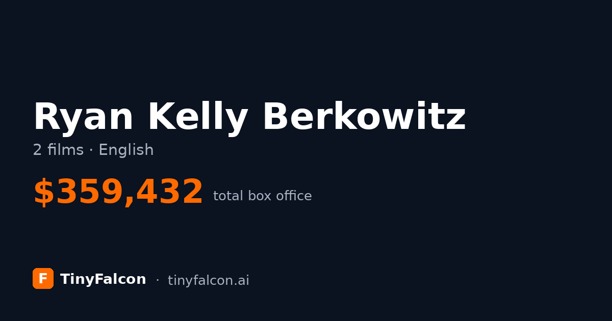 Ryan Kelly Berkowitz