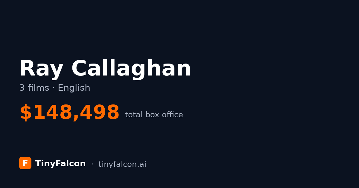 Ray Callaghan