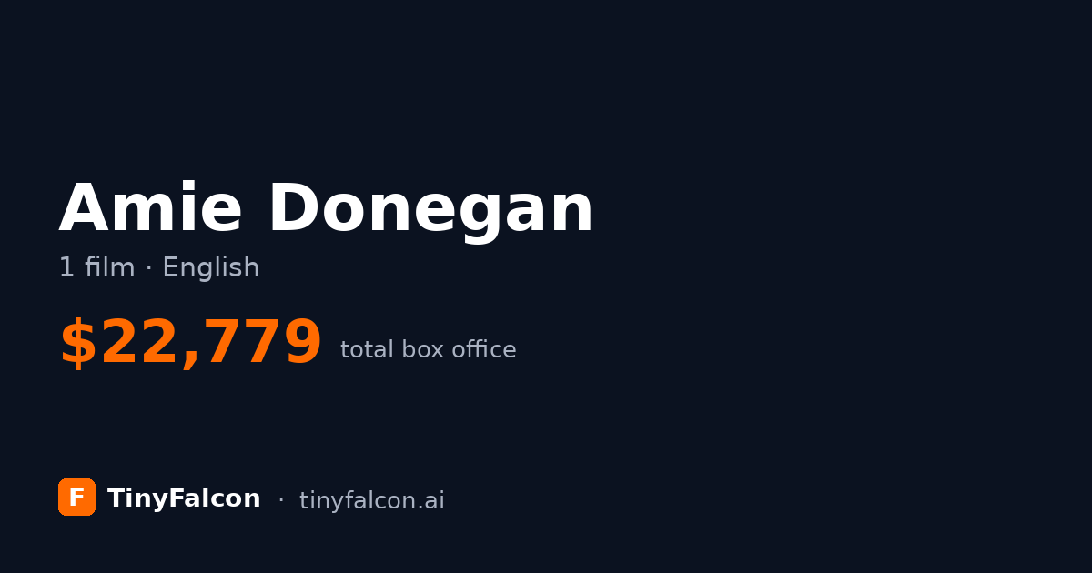 Amie Donegan