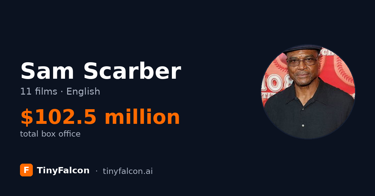 Sam Scarber
