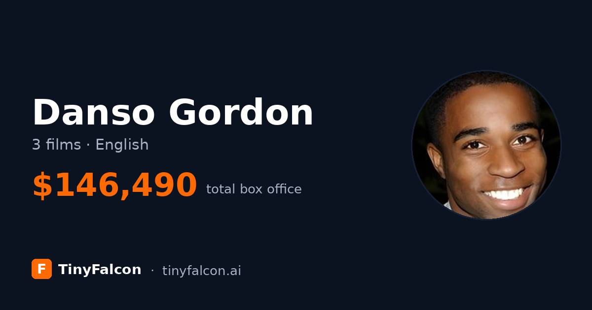 Danso Gordon
