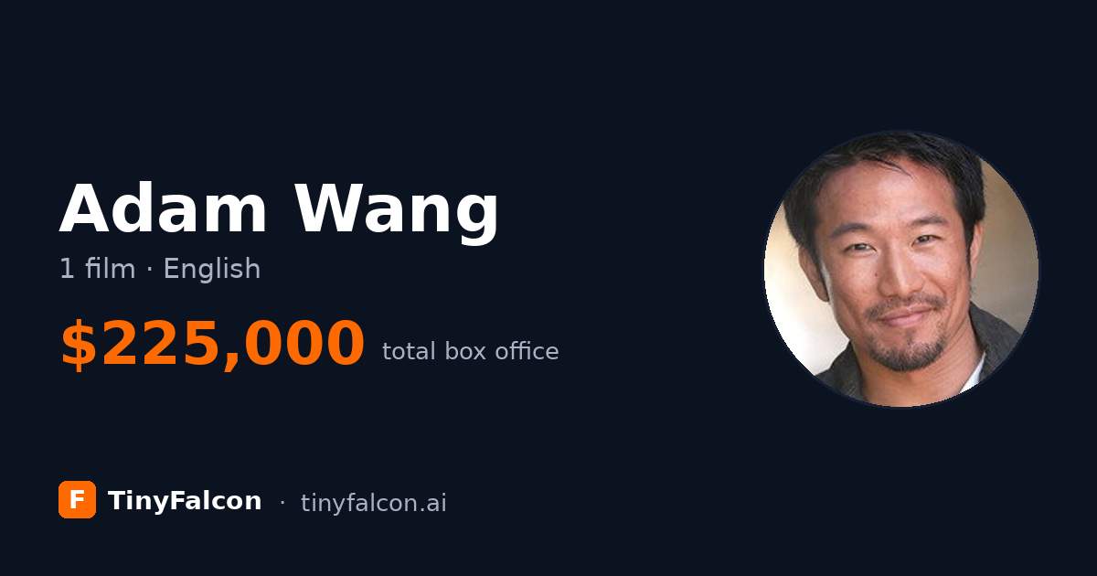 Adam Wang