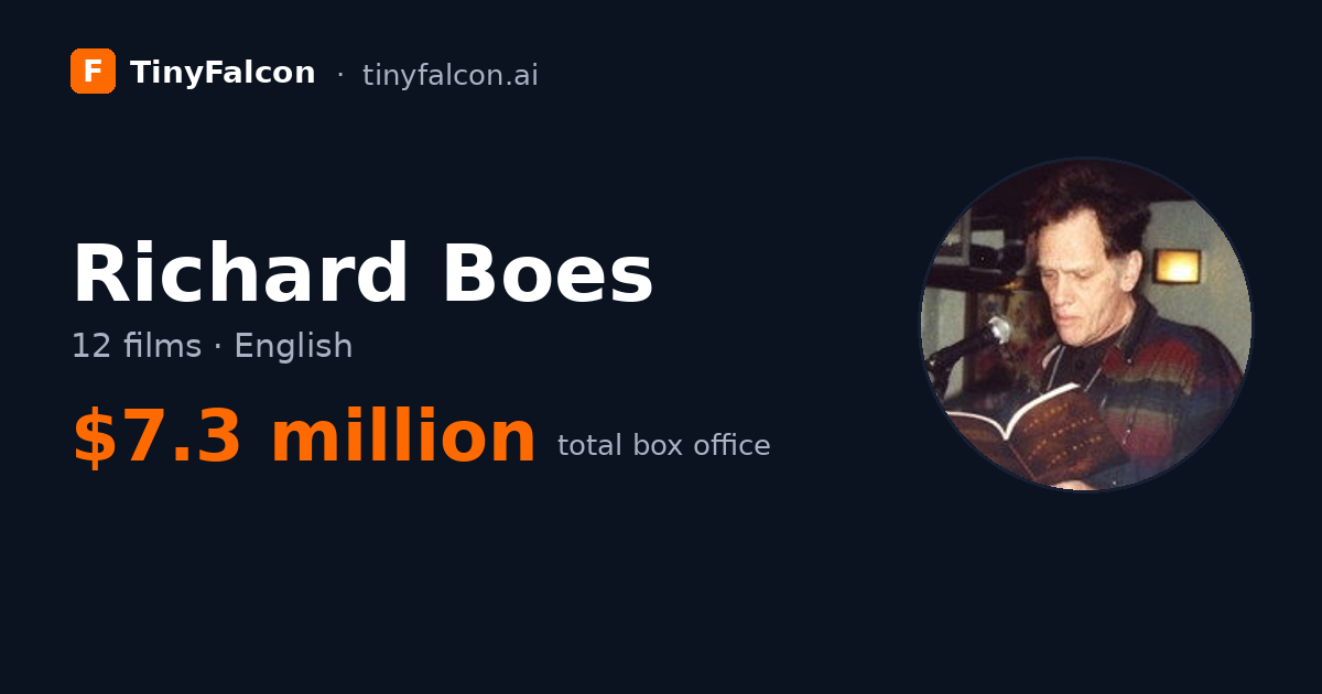 Richard Boes