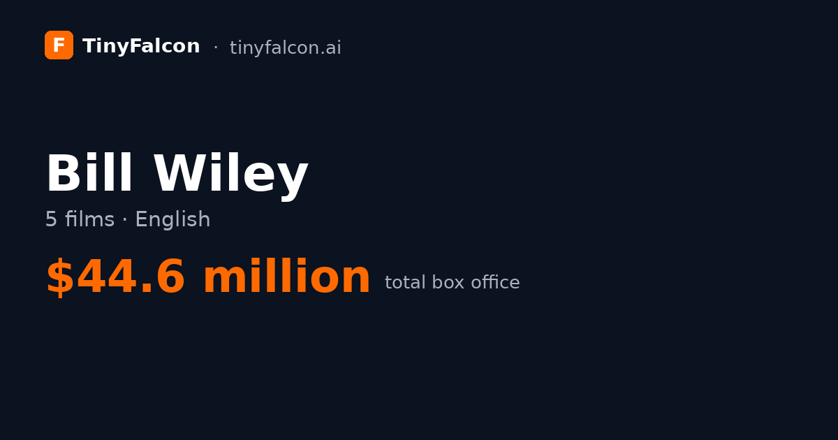 Bill Wiley