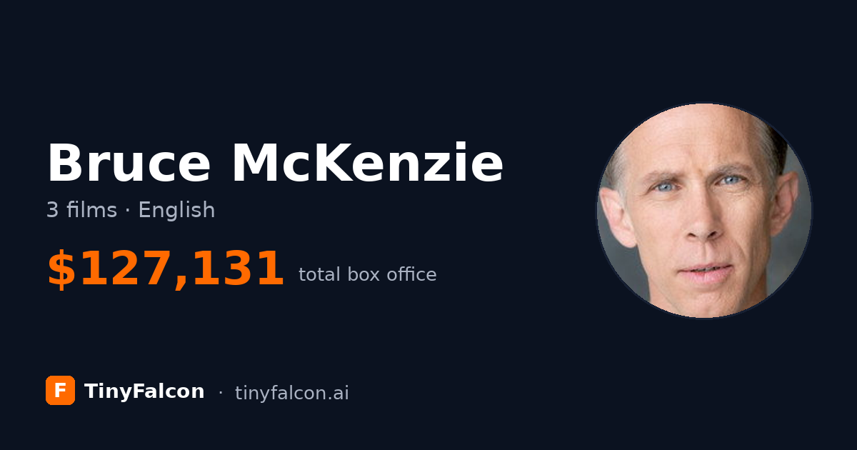Bruce McKenzie