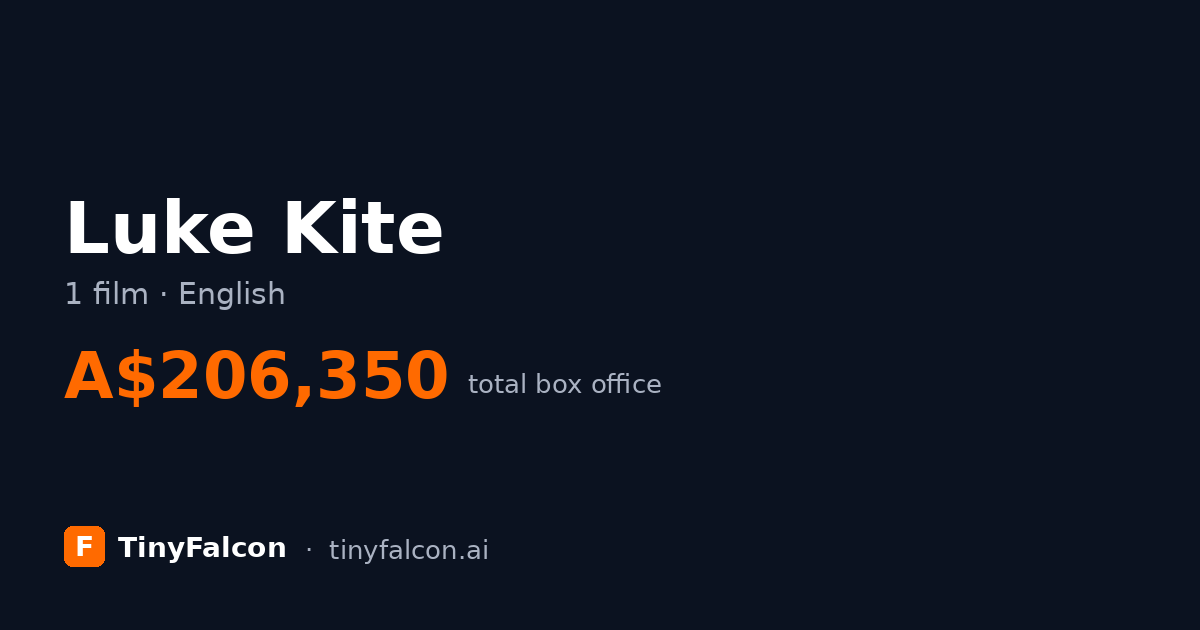 Luke Kite