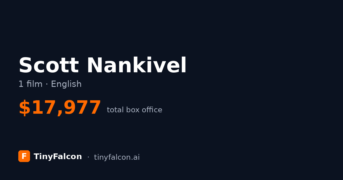 Scott Nankivel