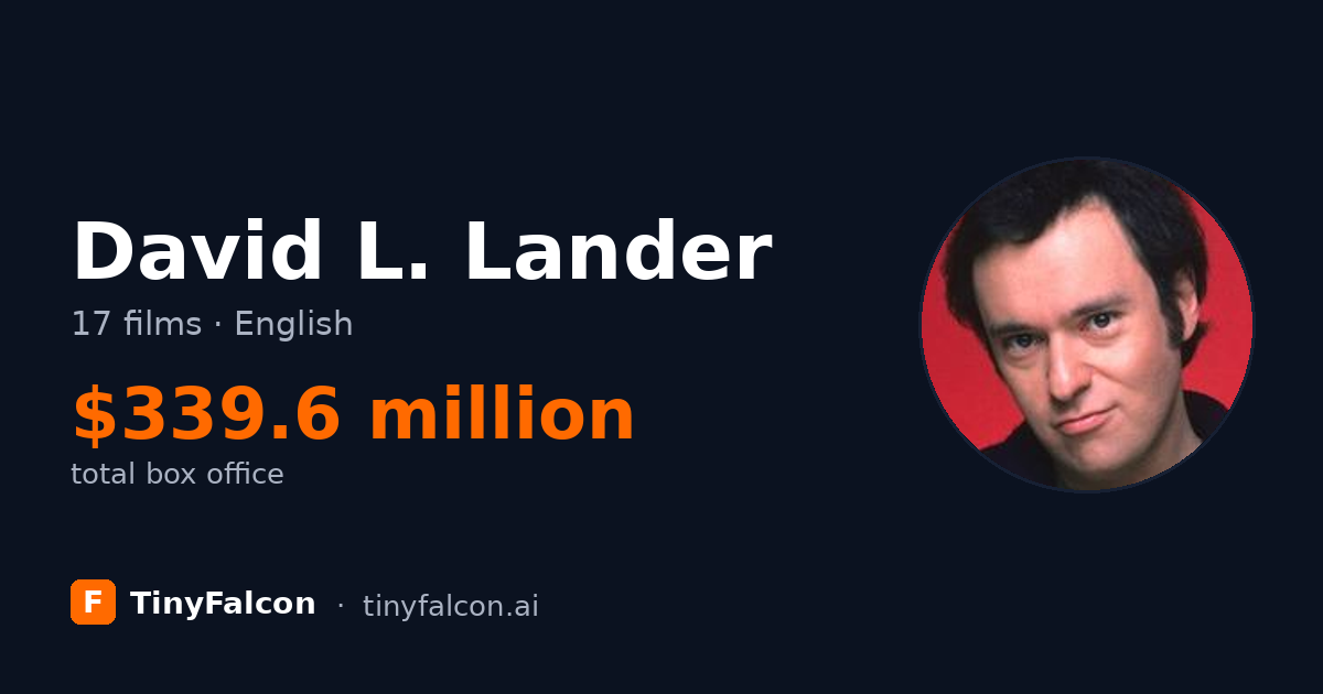 David L. Lander
