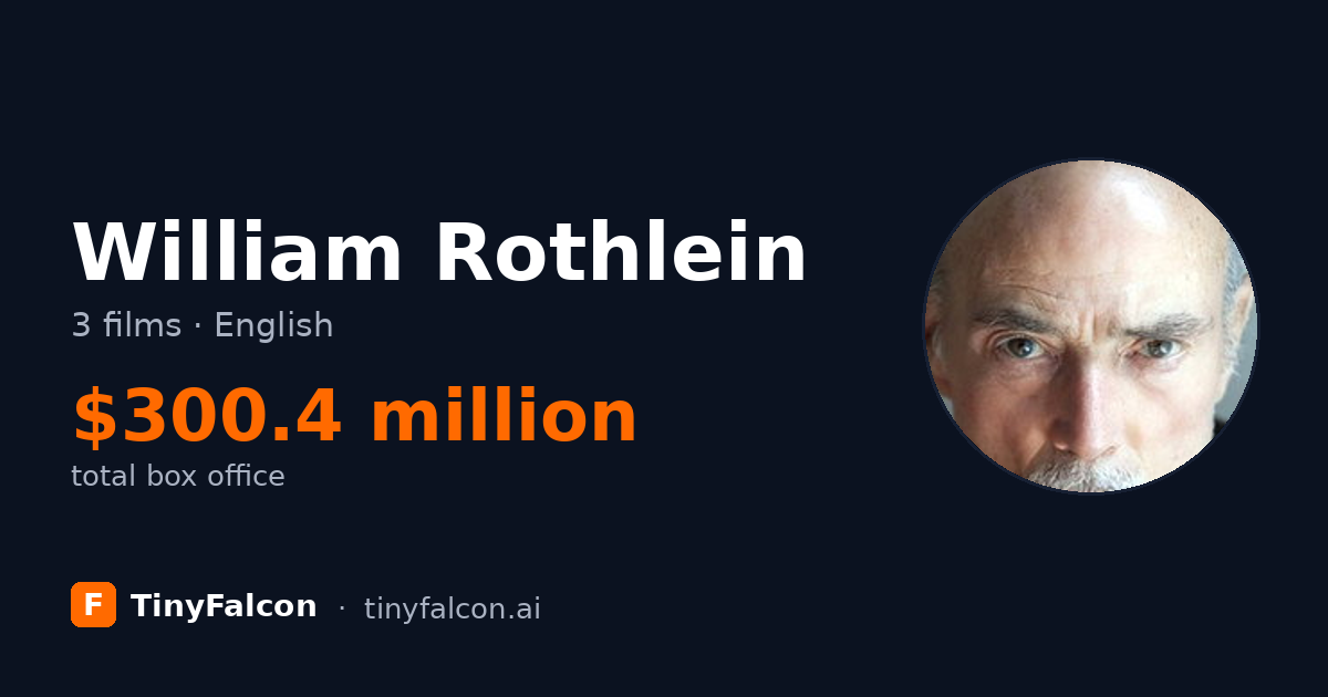 William Rothlein