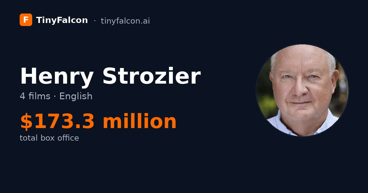 Henry Strozier