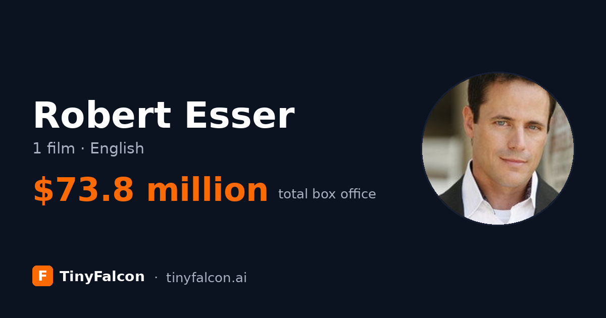 Robert Esser