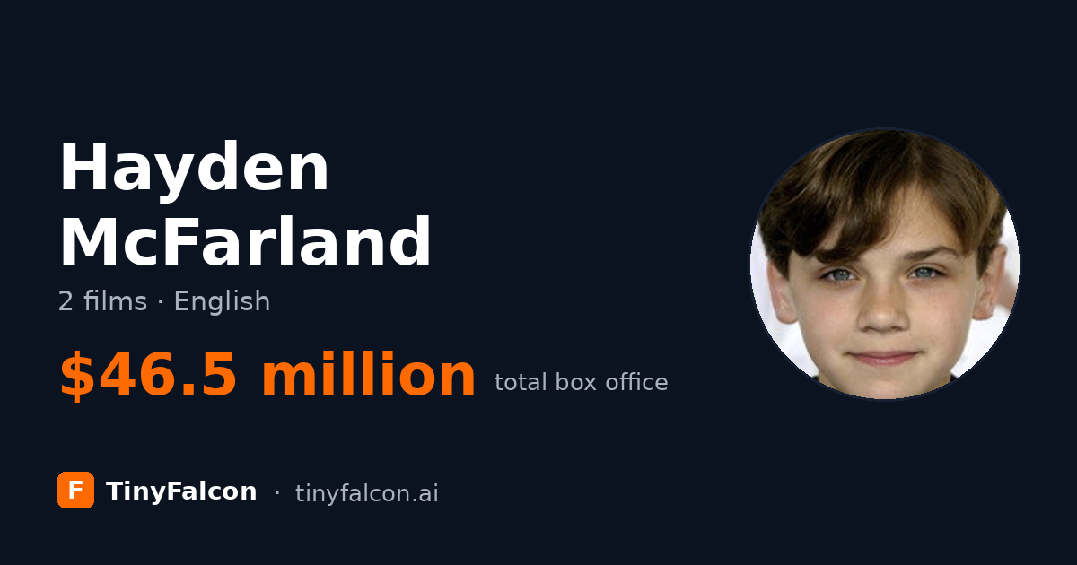 Hayden McFarland