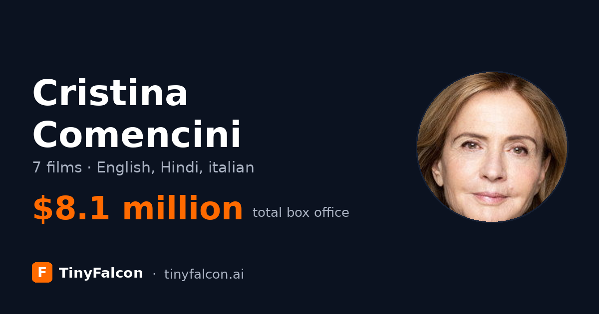 Cristina Comencini