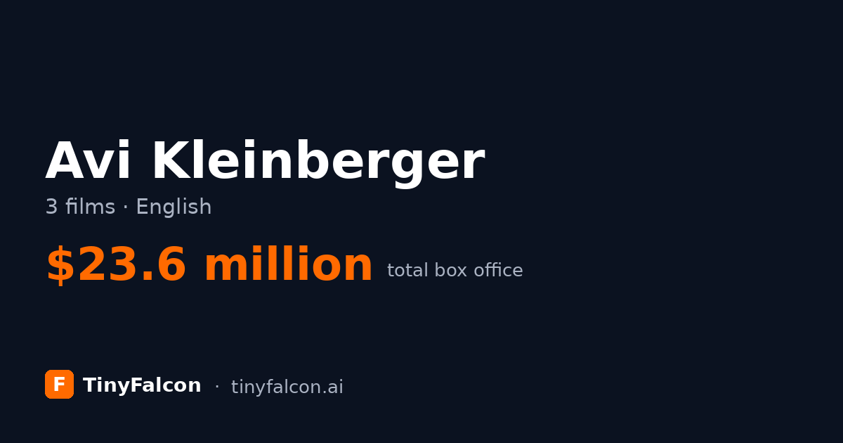 Avi Kleinberger