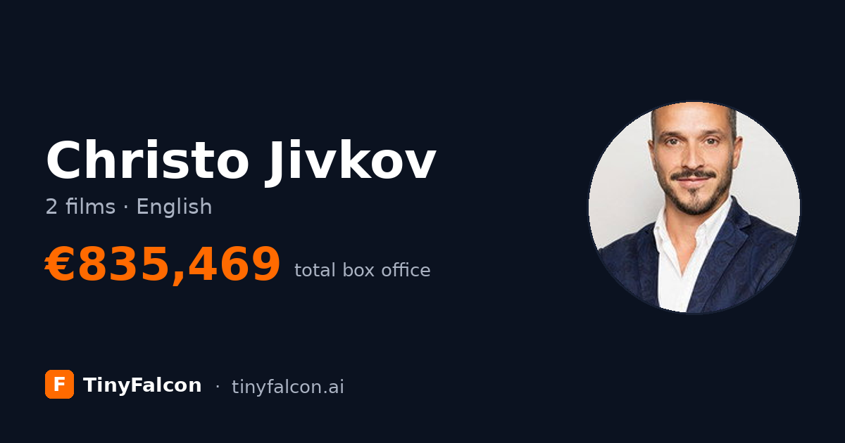 Christo Jivkov