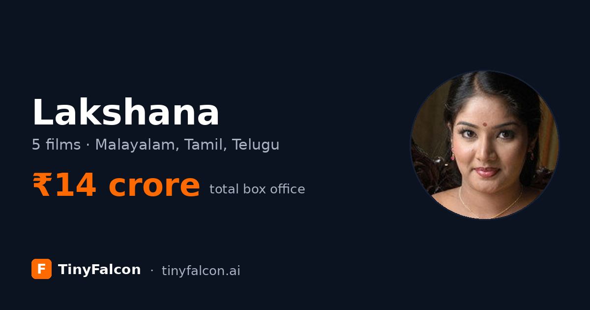 Lakshana