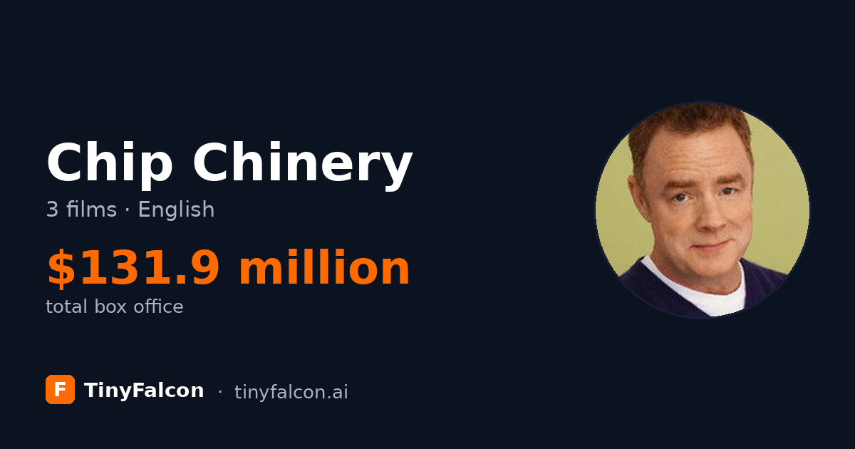 Chip Chinery