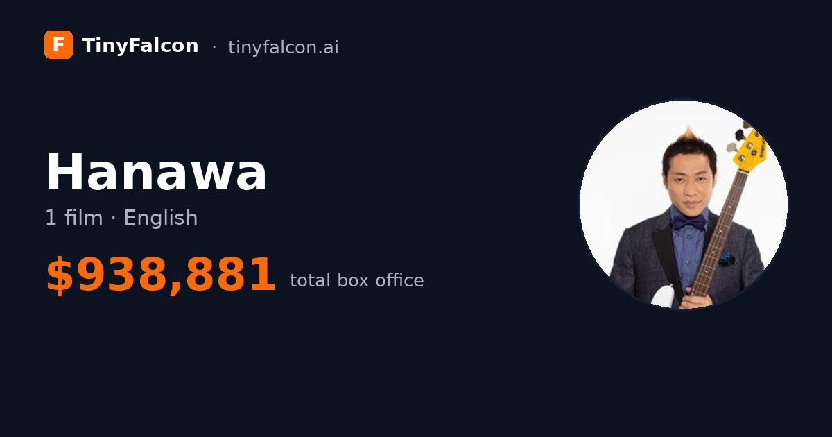 Hanawa