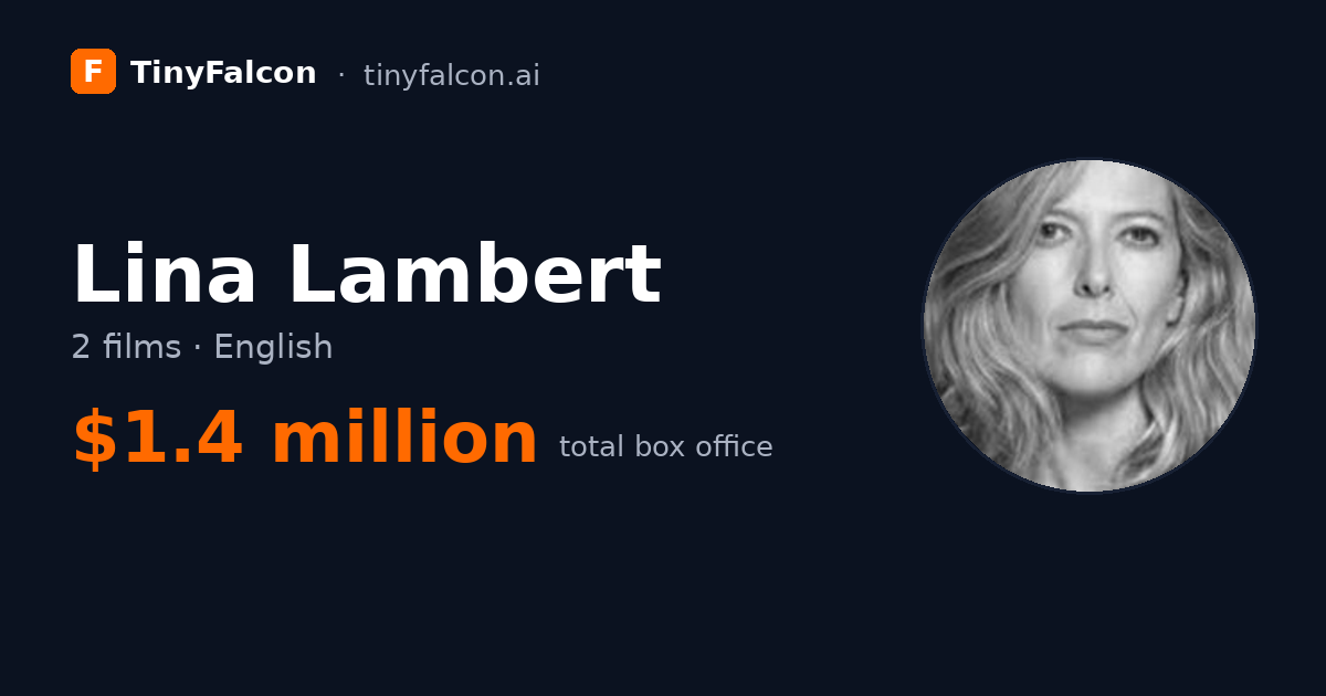 Lina Lambert