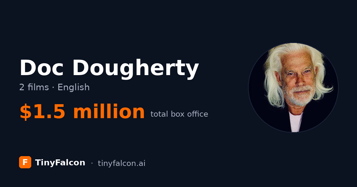 Doc Dougherty