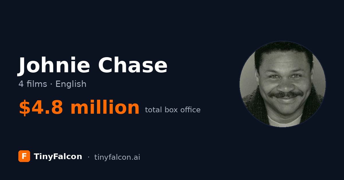 Johnie Chase