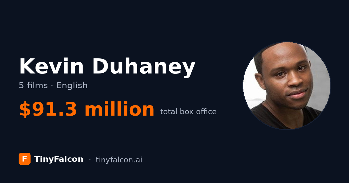 Kevin Duhaney