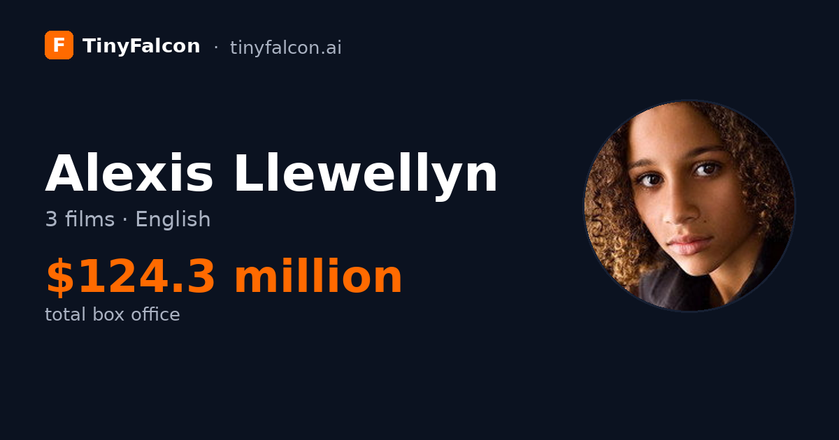 Alexis Llewellyn