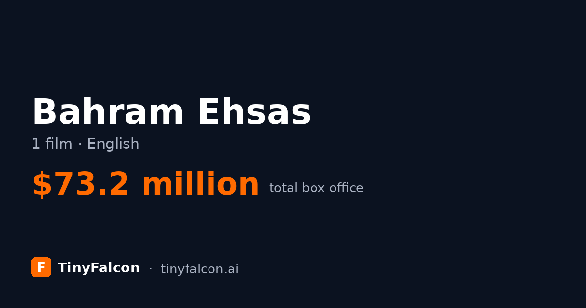 Bahram Ehsas