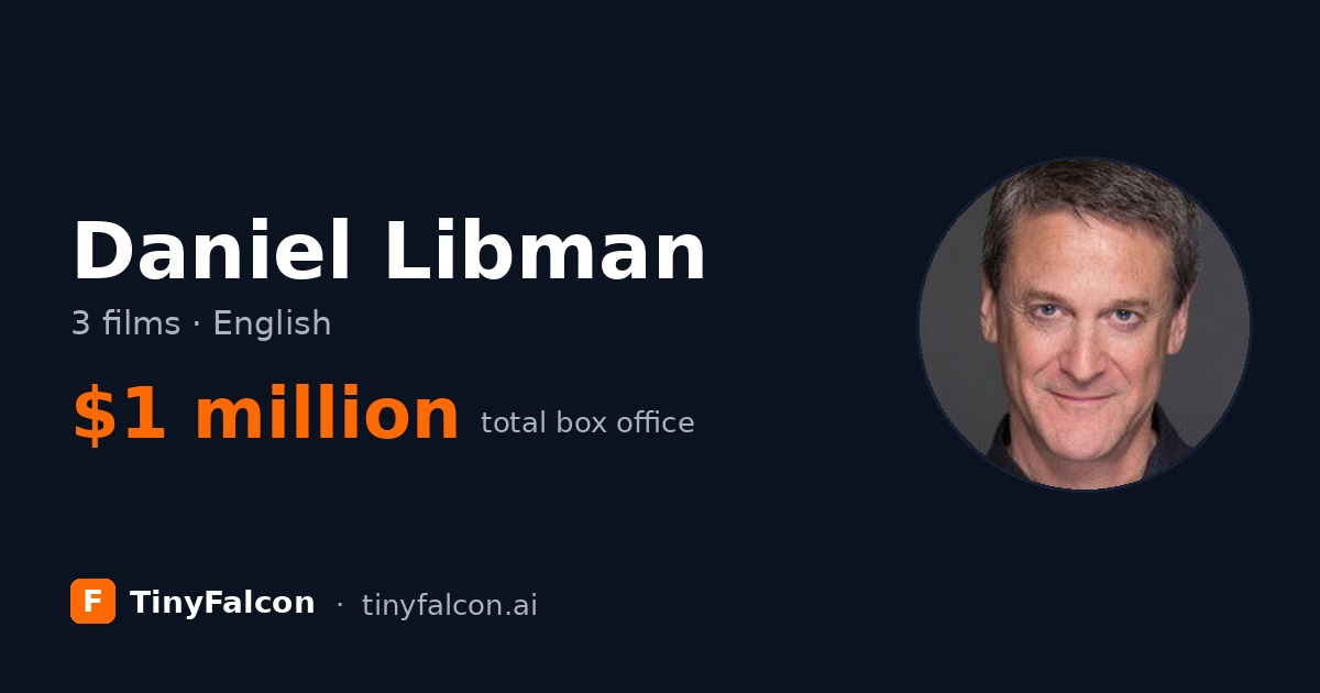 Daniel Libman