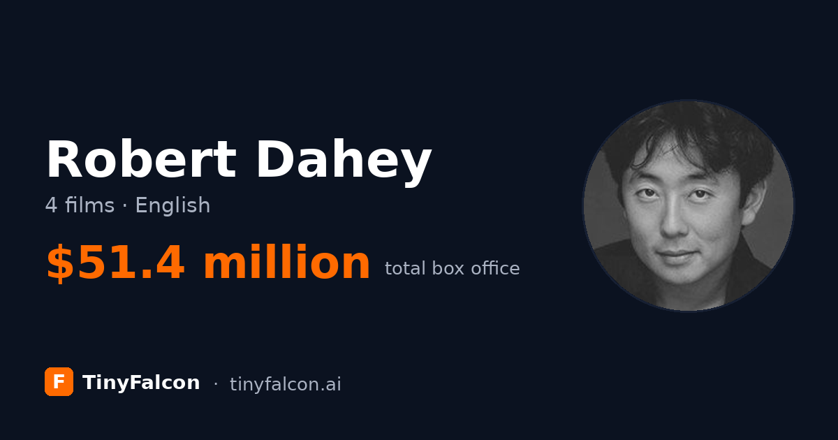 Robert Dahey
