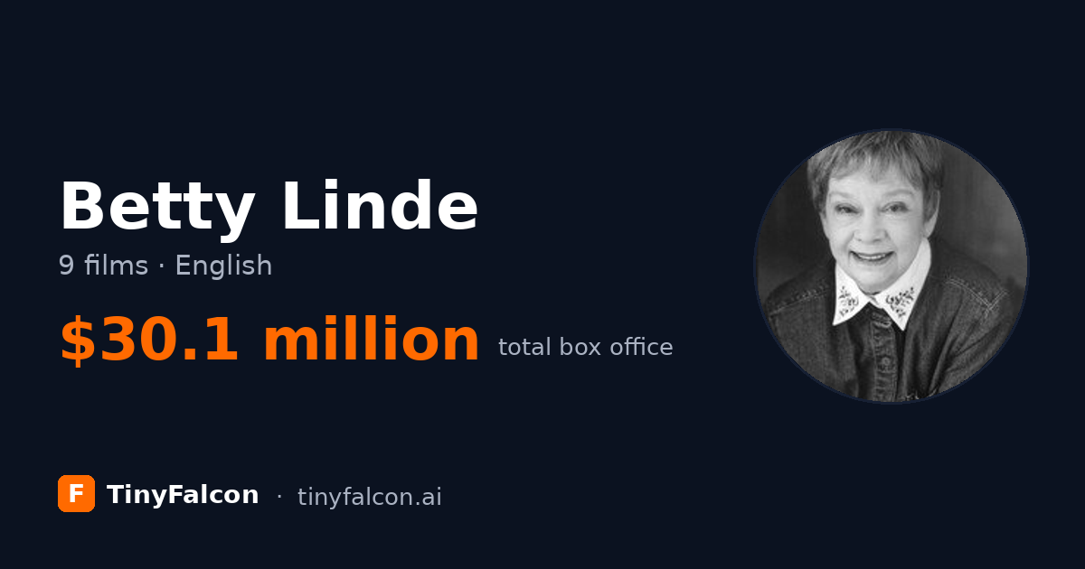 Betty Linde
