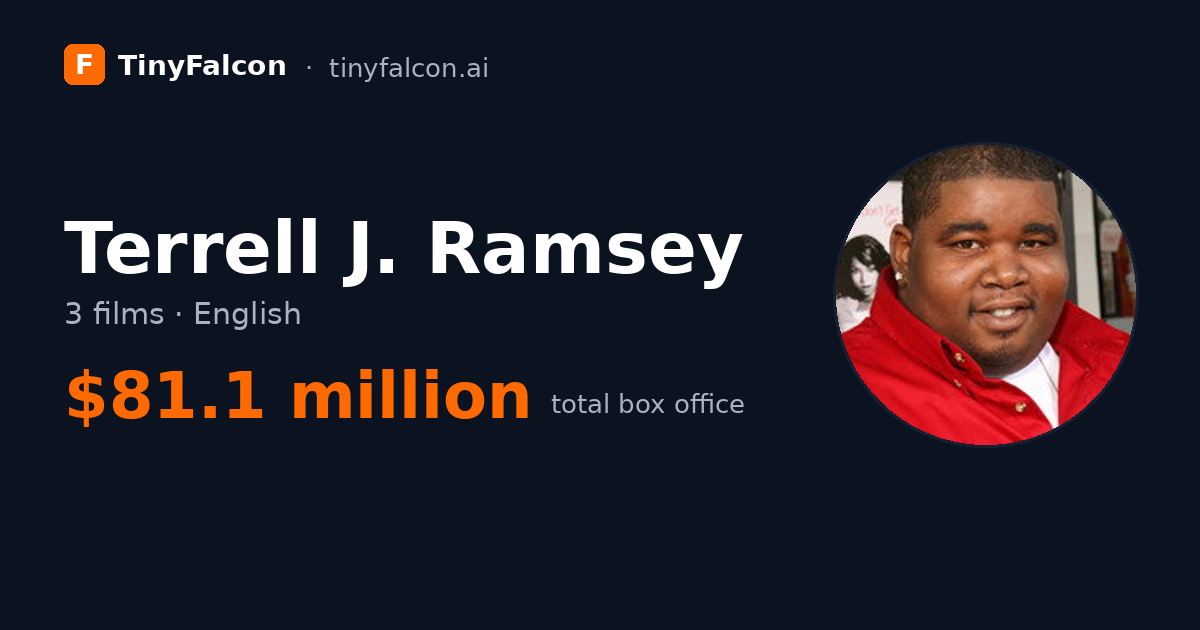 Terrell J. Ramsey