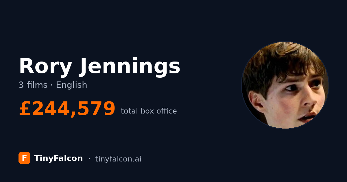 Rory Jennings