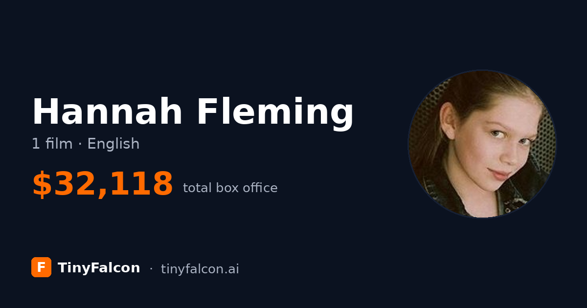 Hannah Fleming